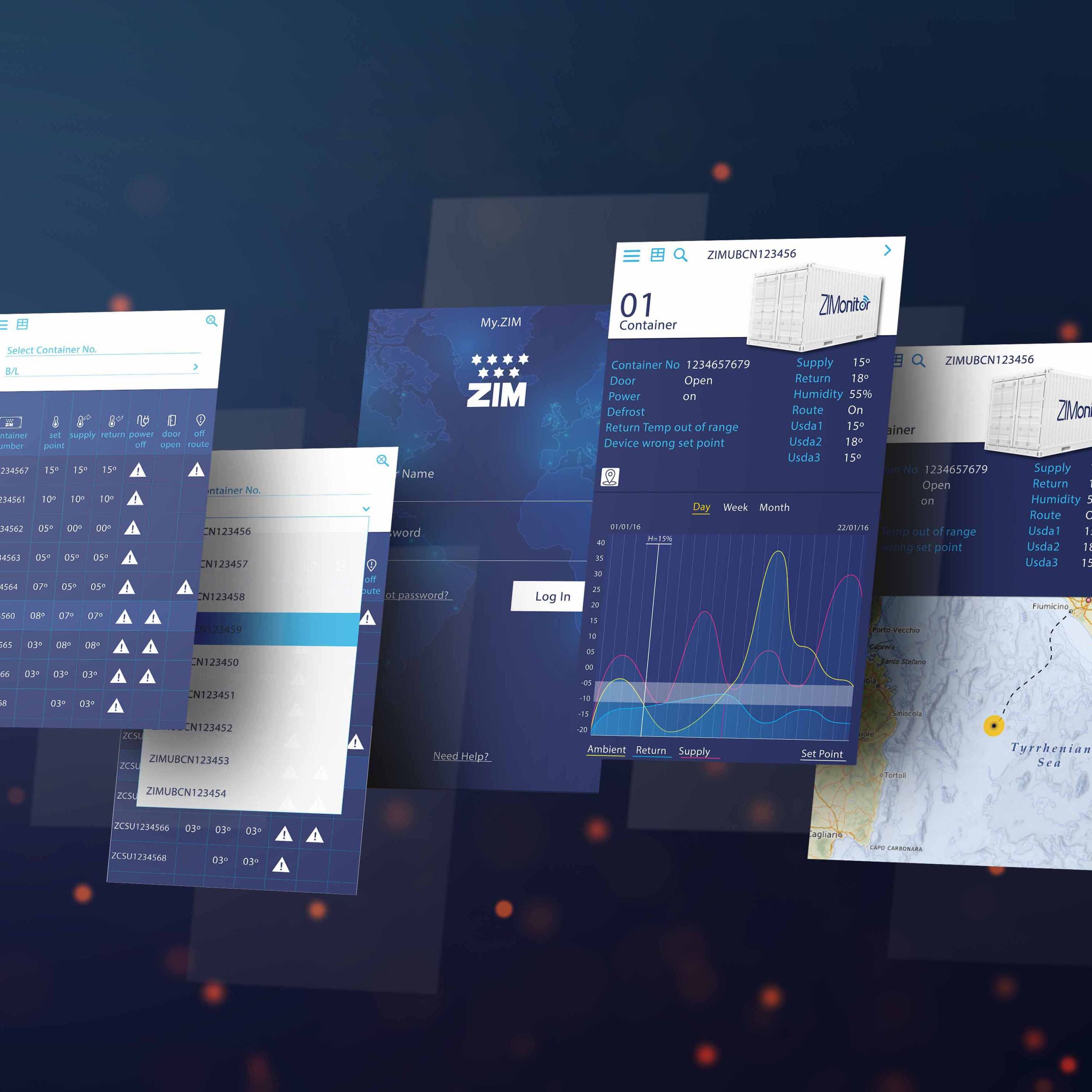 SaaS Systems